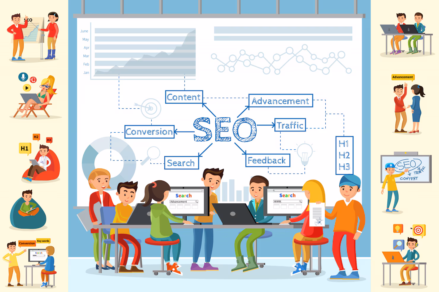 Digital Marketing Agency in Hyderabad
