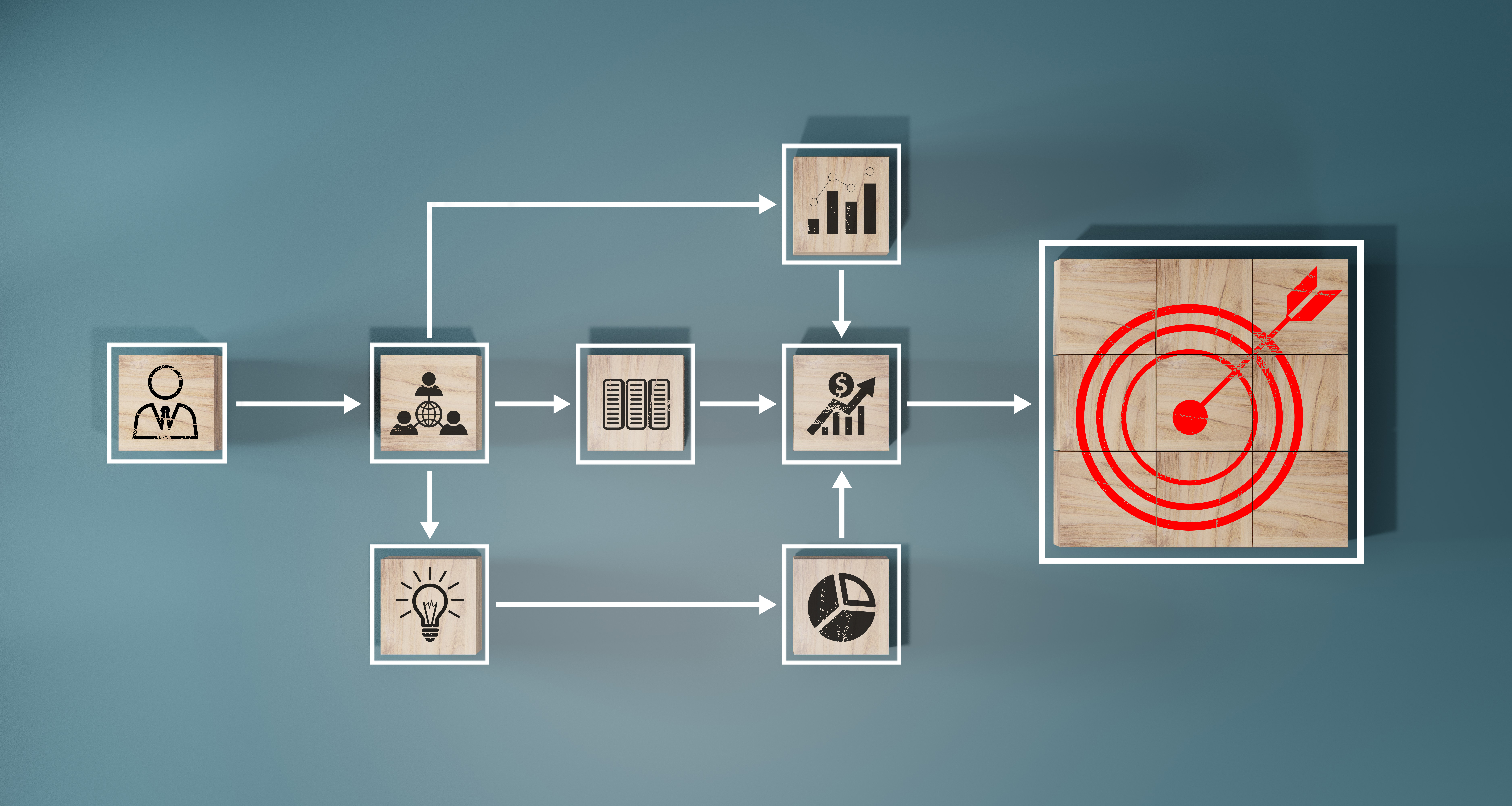 Planning or data organization