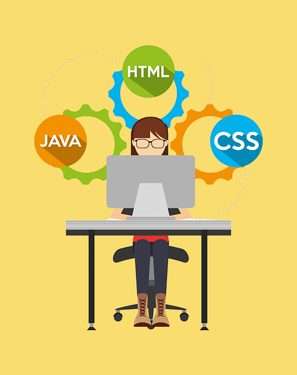 Responsive web design Dallas