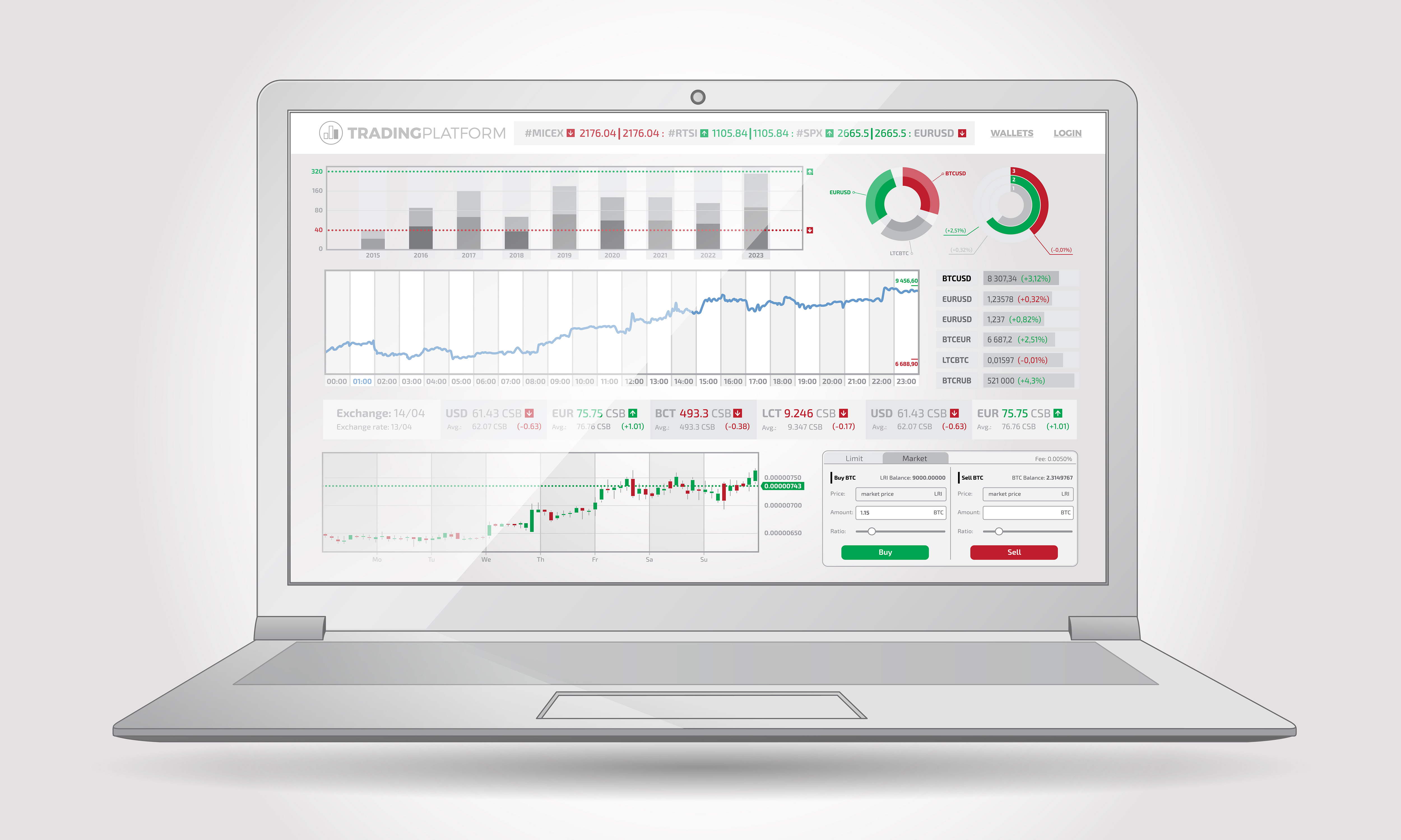sales analytics