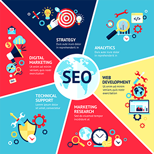 SEO Agency Warangal